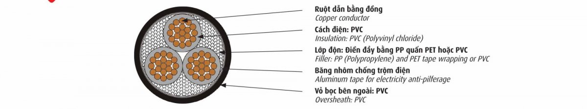 CADIVI_66-69_DK_Brochure_6pp_151215_prin-1