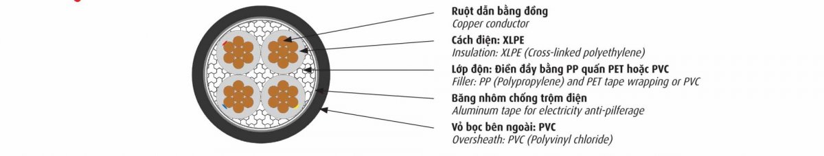 CADIVI_66-69_DK_Brochure_6pp_151215_prin-2